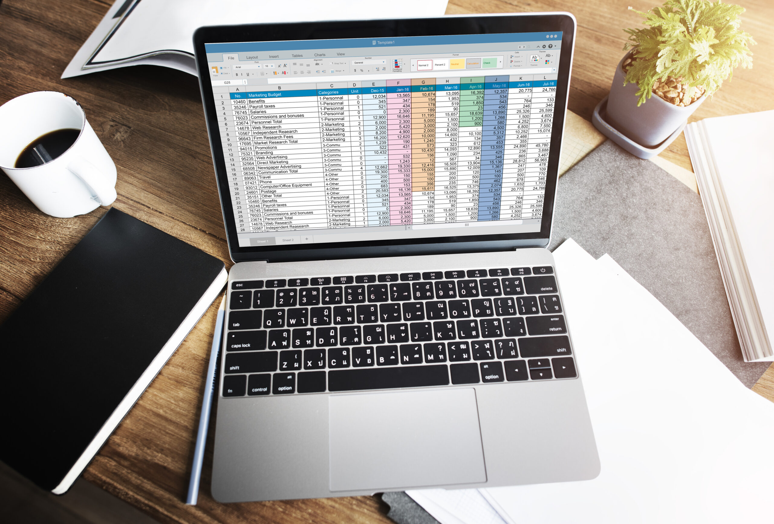 LiveOps dashboard vs. Excel: When is it time for a change?